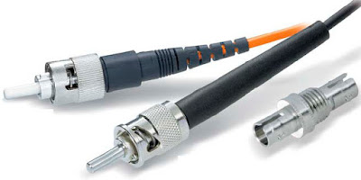 Konektor Fiber Optik fibernet