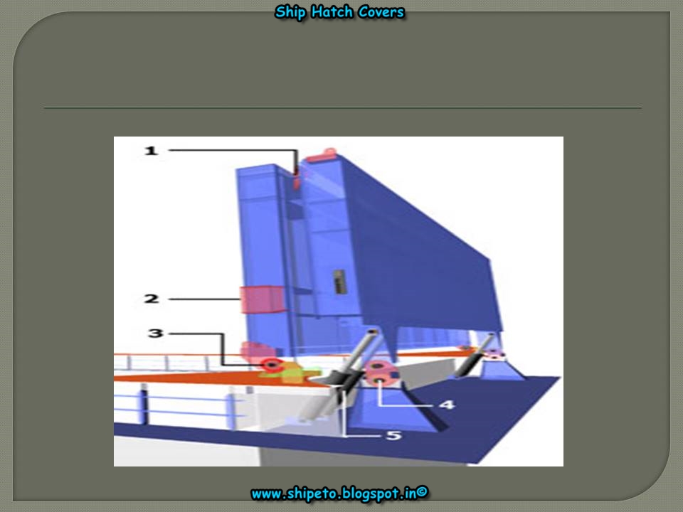 TYPES OF HATCH COVERSETO Electro Technical Officer