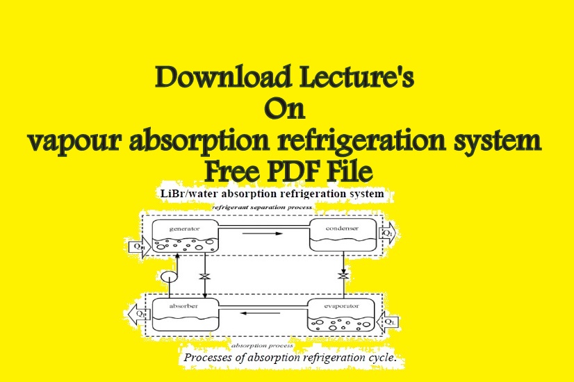 What is Vapour Absorption Refrigeration System ? (Download PDF Lectures