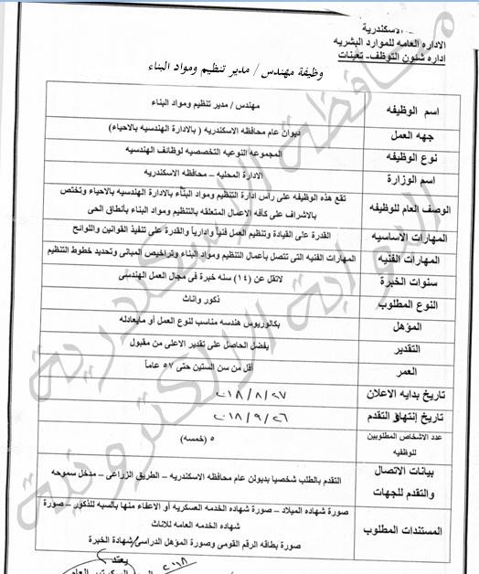 وظائف خالية بديوان محافظة الإسكندرية بتاريخ 30/ 8 / 2018 وظائف خالية بديوان محافظة الإسكندرية بتاريخ 30/ 8 / 2018