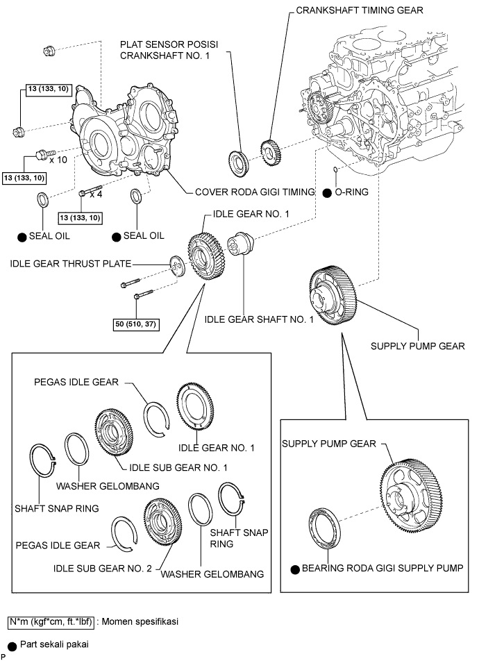 Toyota repair manual Komponen mesin kijang innova diesel