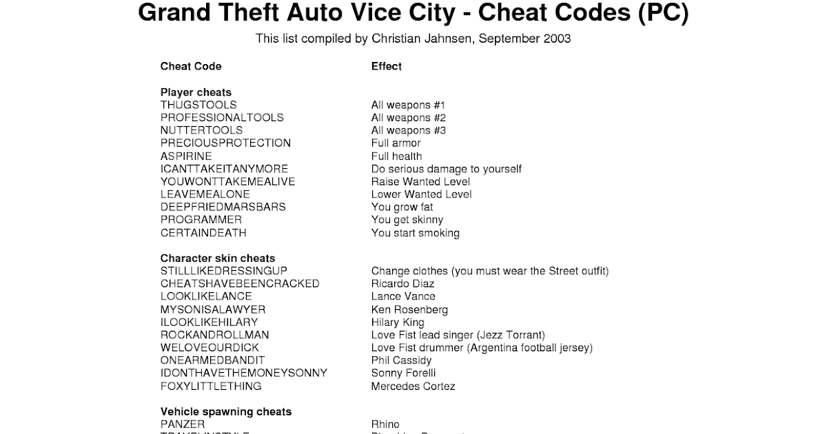 Чит на гта вай сити андроид. Grand Theft auto: vice City коды. GTA vice City Cheats. GTA vice City all Cheats. GTA VC Cheat codes.
