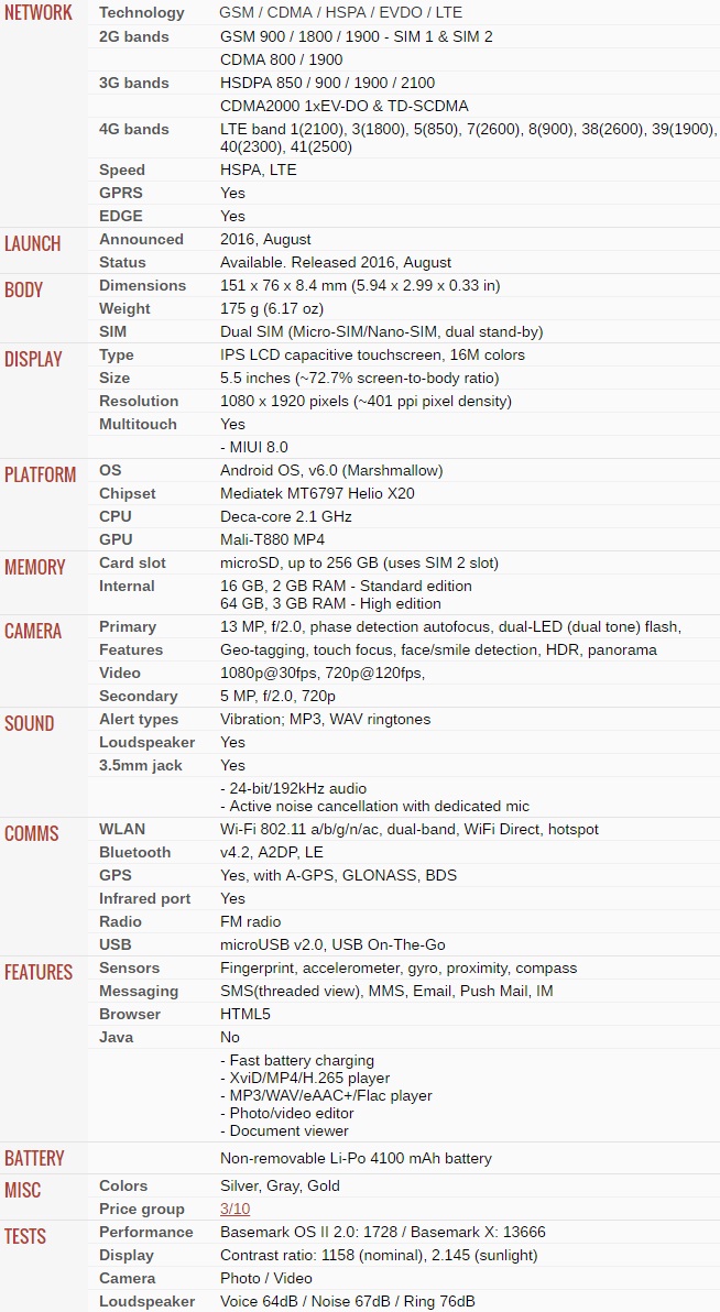 Xiaomi-Redmi-Note-4-Specs