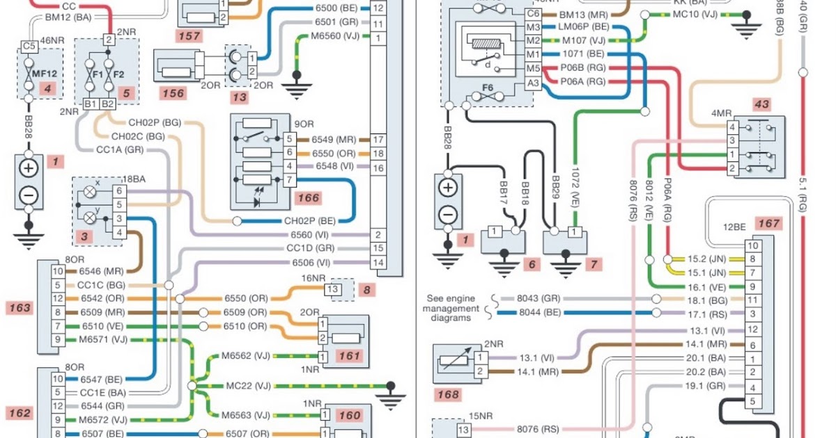 Peugeot 2006 System Wiring Diagrams Airbags, heater blower, air