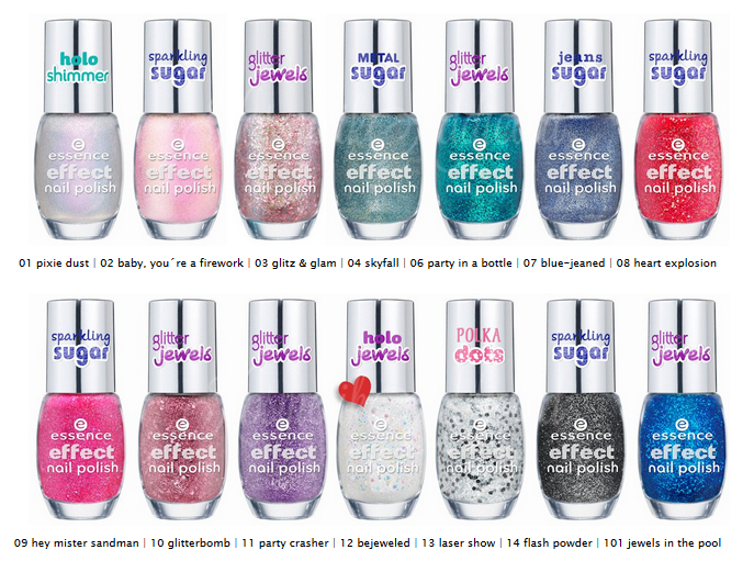 Essence Pastel Ombre Nail Polish Collection - wide 3