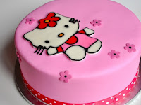 Cara Membuat Kue Ultah Hello Kitty Terbesar dan Terbaru Cara Membuat Kue Ultah Hello Kitty Terbesar dan Terbaru