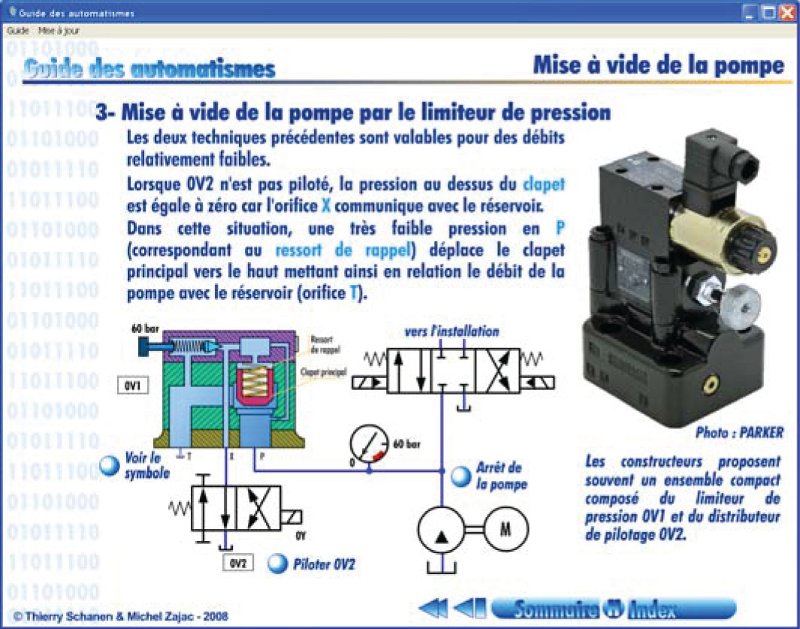 Schema hydraulique word