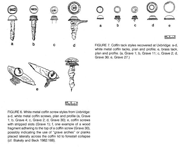 Early Sports and Pop Culture History Blog Brass Tacks III Historical and Archaeological