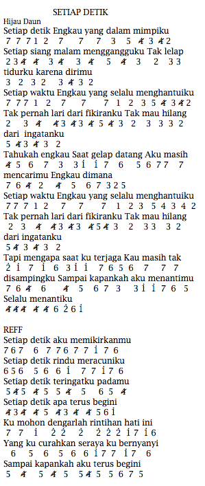 Gambar Lirik Lagu Ilusi Tak Bertepi Gambar Keren Hits