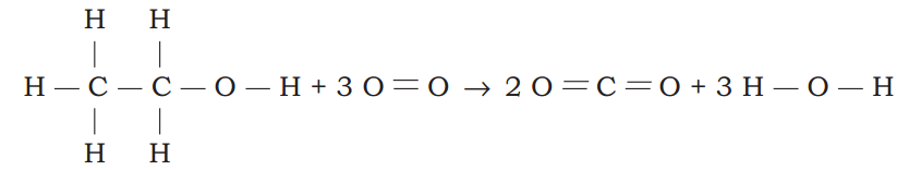 Cara Menentukan Perubahan Entalpi Berdasarkan Data Energi Ikatan