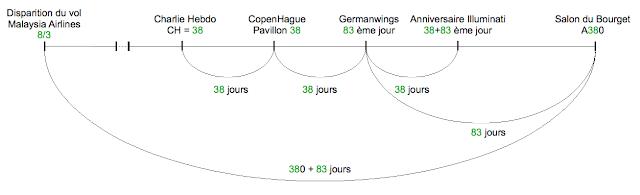 Capture%2Bd%25E2%2580%2599e%25CC%2581cran%2B2015 06 22%2Ba%25CC%2580%2B12.11.39