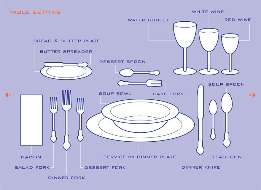 Pretty Domestic: Planning the Perfect Dinner Party