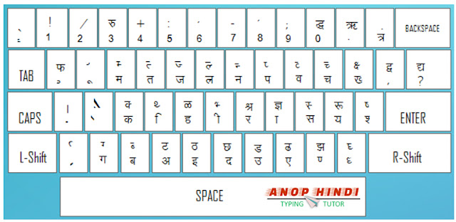 Hindi typing training book pdf download