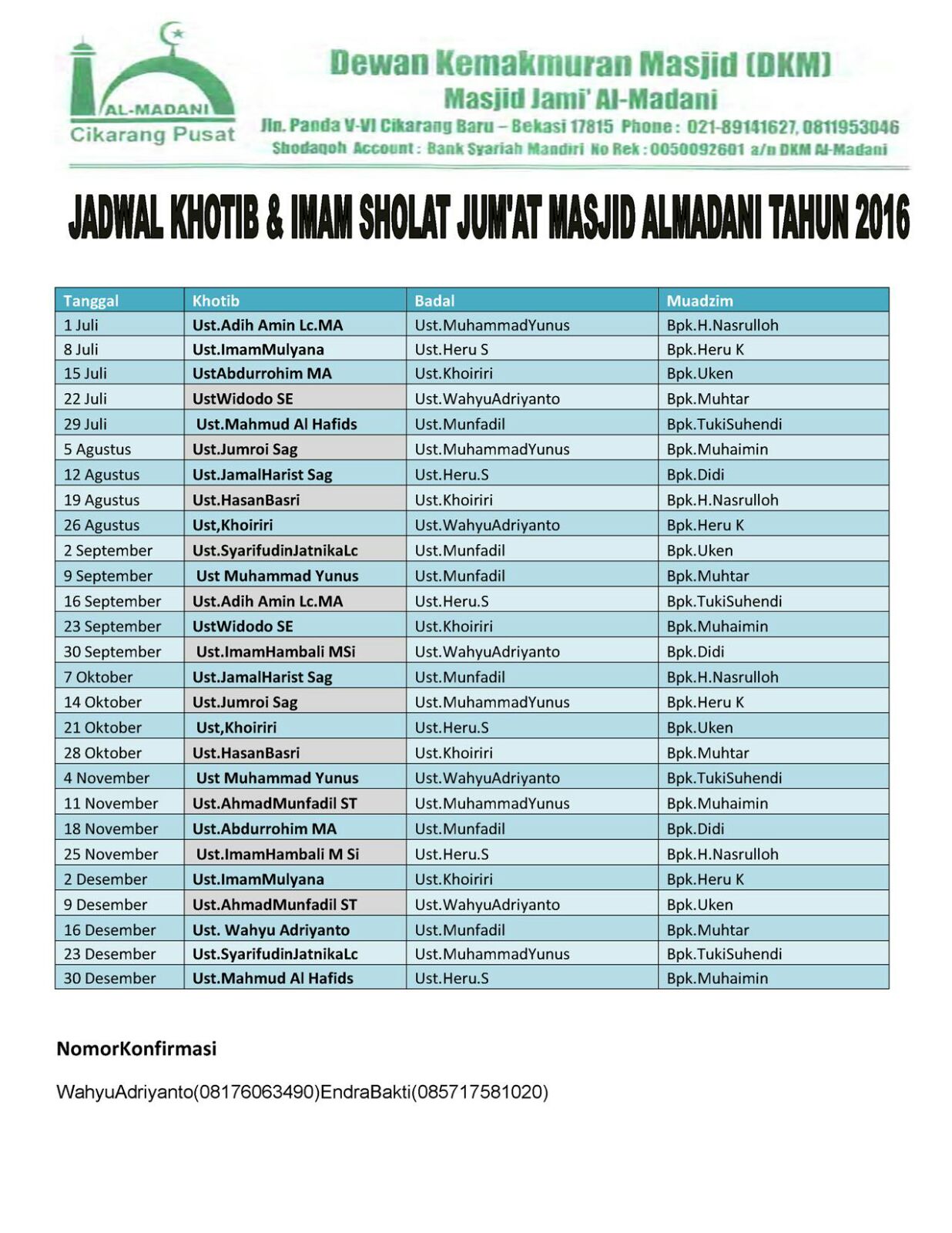 Contoh Format Jadwal Khutbah Jumat