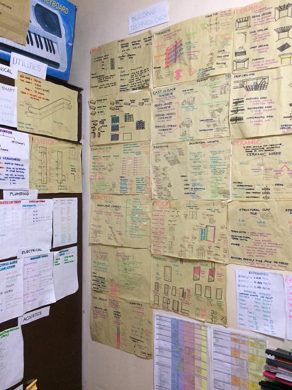 Architecture licensure exam topnotcher's notes-filled room impresses