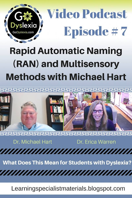 RAN and Multisensory Teaching Methods