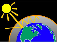 Greenhouse Effect Diagram Greenhouse Effect Diagram