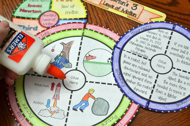 Newton's 3 Laws of Motion Wheel Foldable (Great for Science Interactive Notebooks)