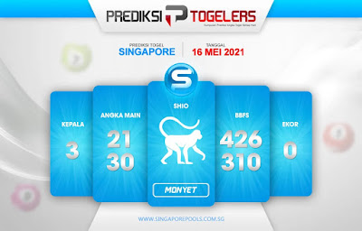 gambar togel syair sgp