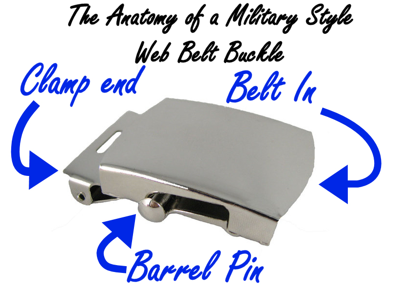 Crankypants Chronicles Dr. Zed Part 3 Buckles!