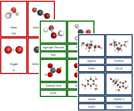 nucleosynthesis for kids Katie roiphe over at slate is worried about helicopter parents screwing up their kids by trying to perfect them: you know the child i am talking. nucleosynthesis for kids Katie roiphe over at slate is worried about helicopter parents screwing up their kids by trying to perfect them: you know the child i am talking.