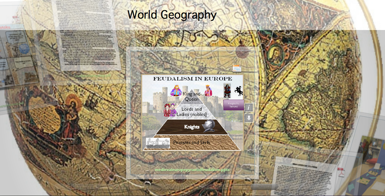 D.A.T.A. Scholars World Geography PORTFOLIOS!