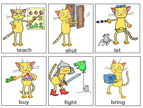 Verb Charts - Regular & Irregular Cat. #194  Lista de verbos, Verbos inglês,  Verbos em inglês