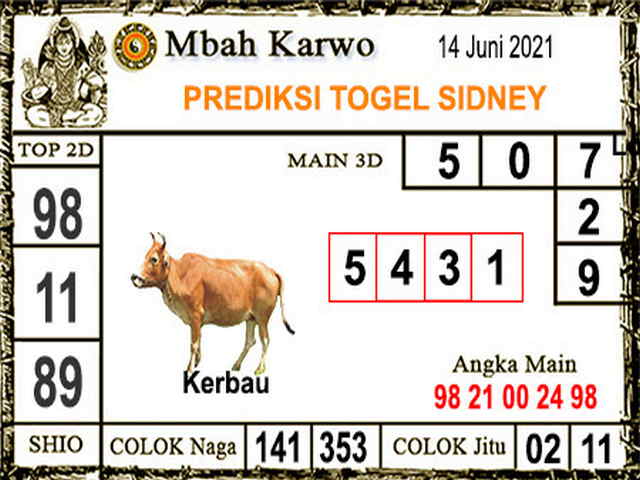 gambar togel sydney