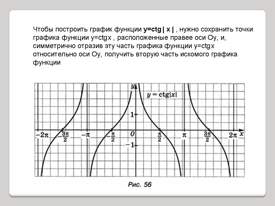 график функции преобразование графиков. квадратичная функция формула и график. преображение господне икона фреска. элементарные преобразования графика функции y f x таблица. графики функций и их формулы и названия.