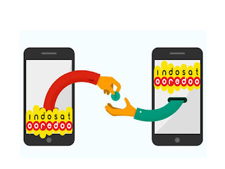 Cara Transfer Pulsa Indosat Ooredoo Lewat SMS