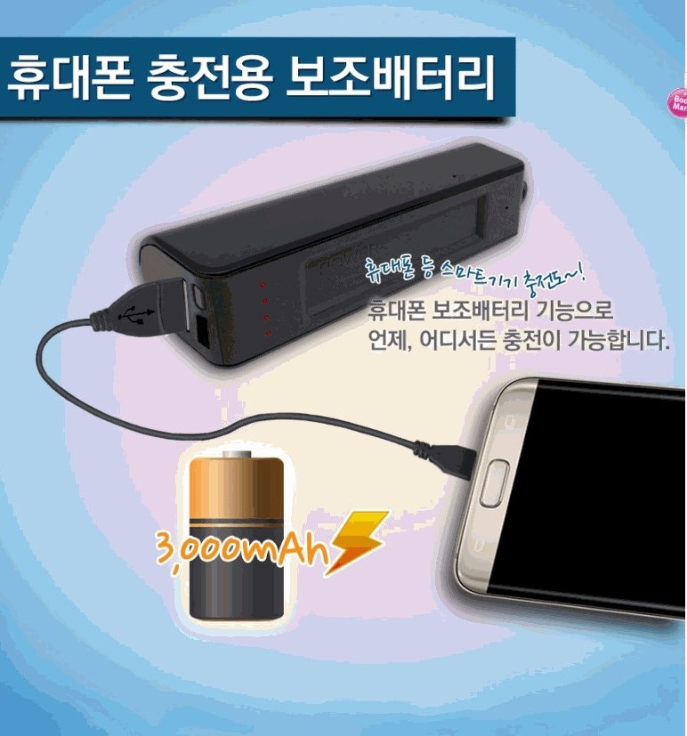 Spy Camera Hidden Camera wifi pinhole Mini Gps Tracker audio recorder