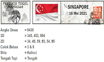 gambar togel syair sgp
