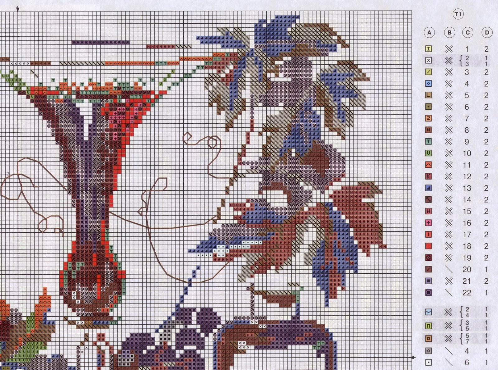 Электронные схемы риолис. Риолис натюрморт с инжиром. Натюрморт с инжиром Риолис 100/014. Риолис схема натюрморт. Вышивка натюрморт с инжиром.