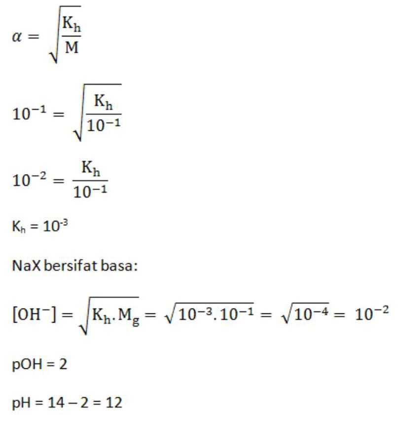 Pembahasan Kimia Erlangga K13 Kelas 11 Hidrolisis Garam Tips And Trik 5