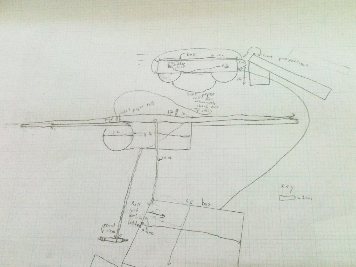 Invention Convention Drafting SCHEMATICS & Blueprints