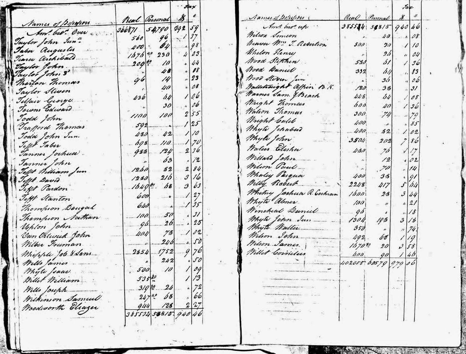 TheAncestorFilesand here you thought taxes were boring...