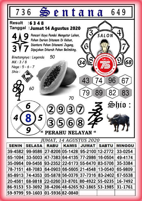 Prediksi Syair Hk 14 Agustus 2020 Syair Togel Hk Pangkalantoto