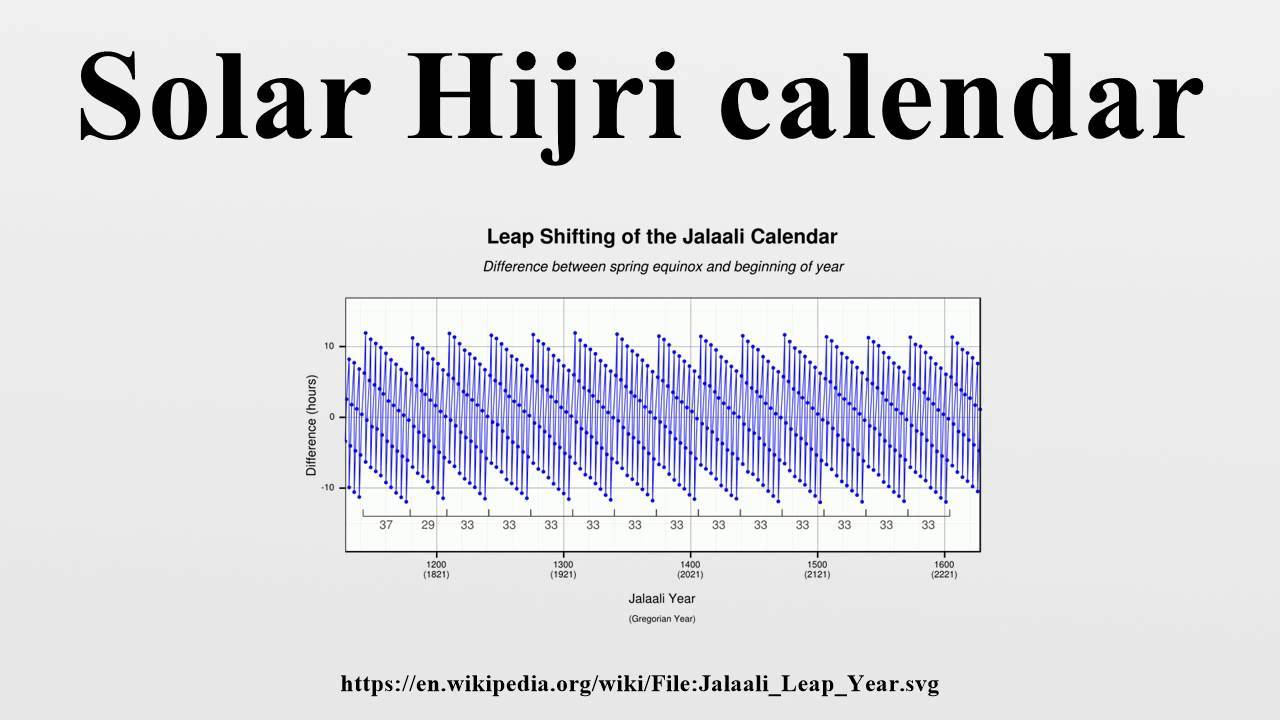 Solar Hijri Calendar Solar Hijri Calendar