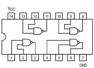 Gambar-IC-TTL-Gerbang-Logika-NAND