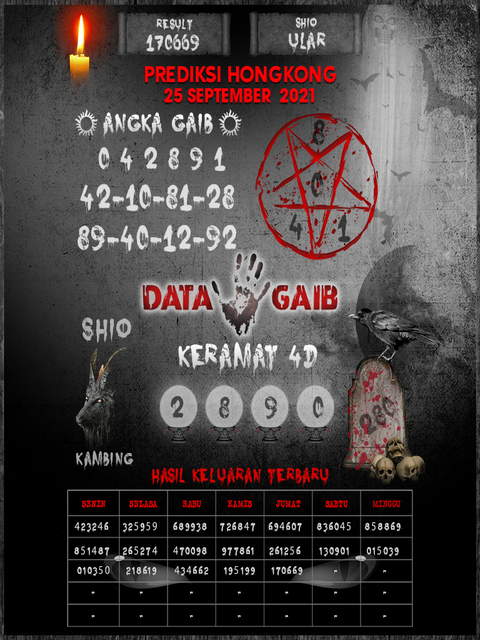PREDIKSI HK MALAM INI