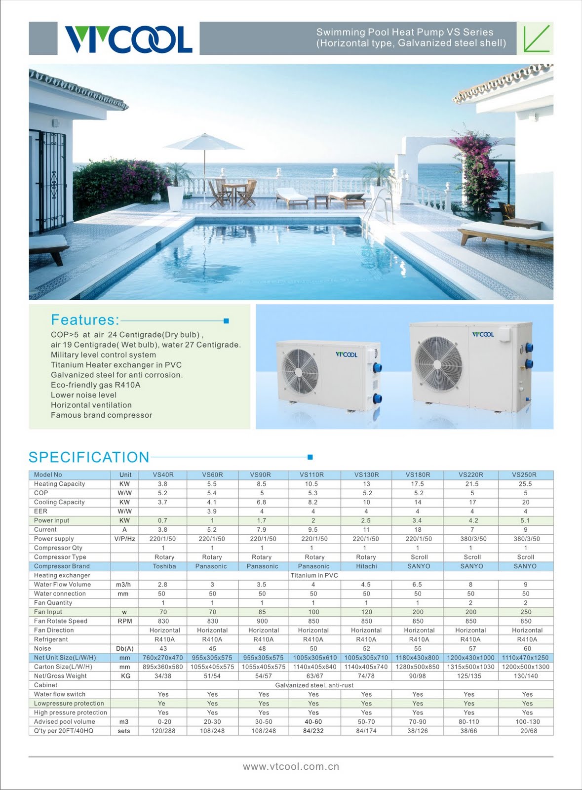 Swimjet Pools Swimming Pool Heat Pump