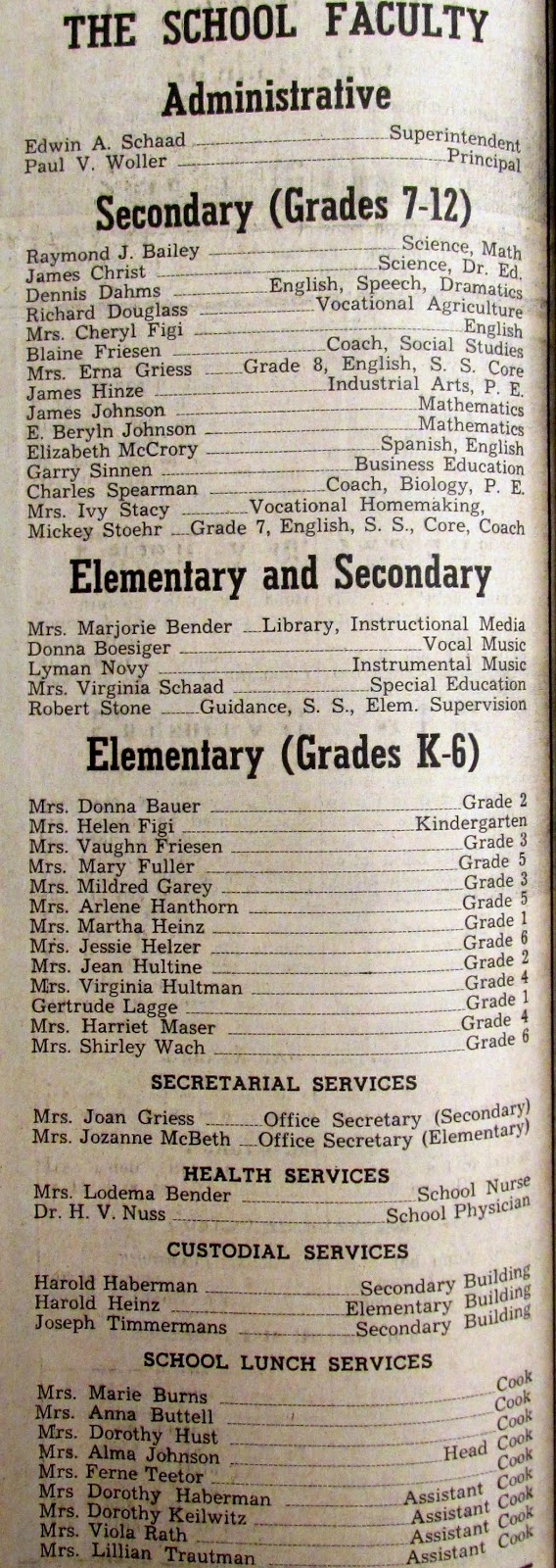 Sutton Nebraska Museum 1993 Back to School in Sutton