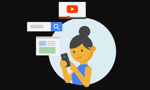 Aktivitas Akun Google Aktivitas Akun Google