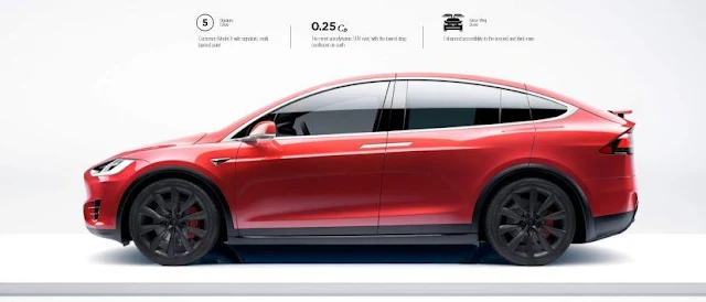 Tesla Model X SUV Dengan Nilai Keamanan Sempurna