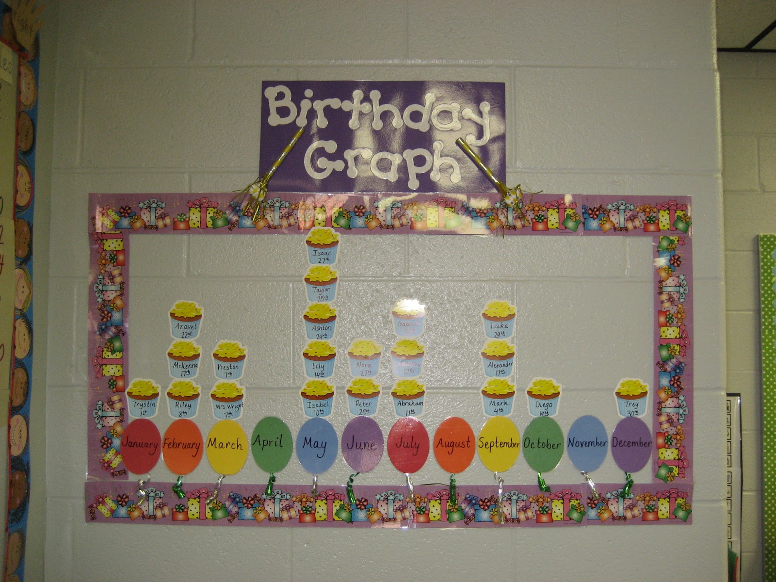 A cutesy crafty teacher Birthday Graph