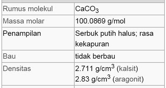 Contoh kalsium karbonat