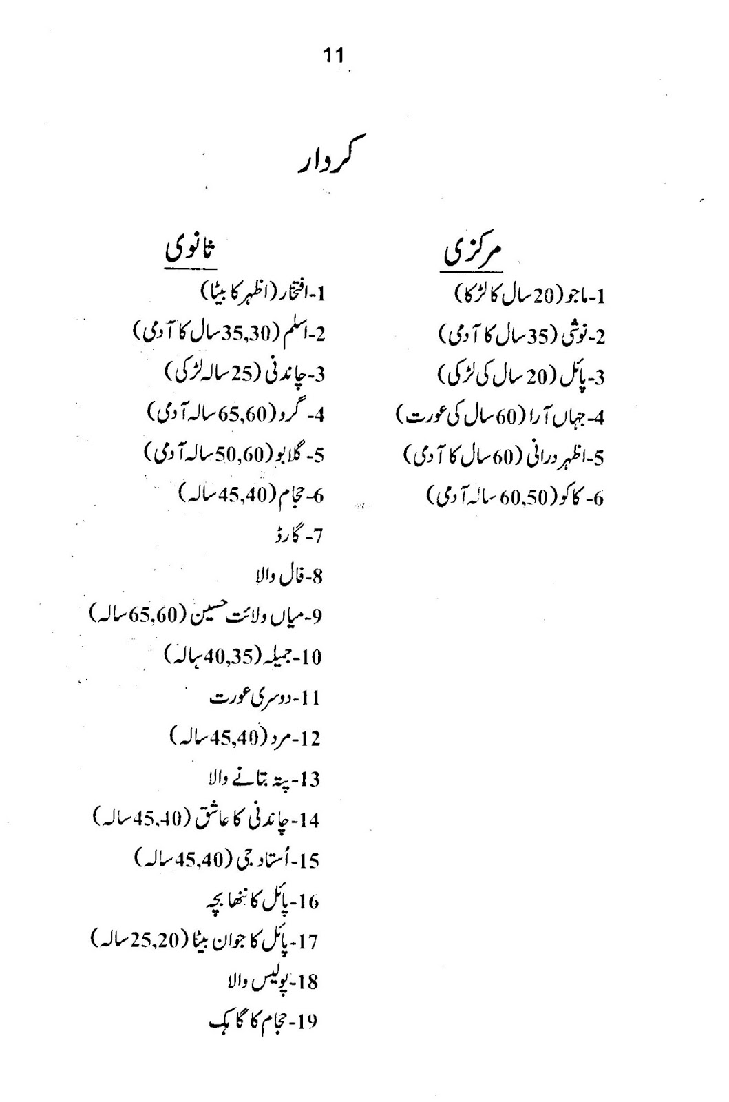 Umaira Umaira