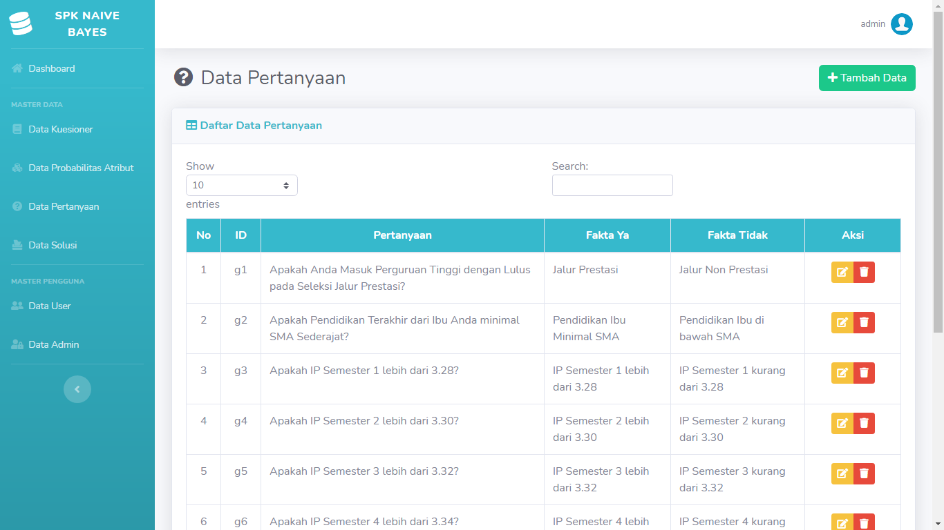 Aplikasi Sistem Pendukung Keputusan Prediksi Lama Waktu Studi Mahasiswa Metode Naive Bayes - SourceCodeKu.com