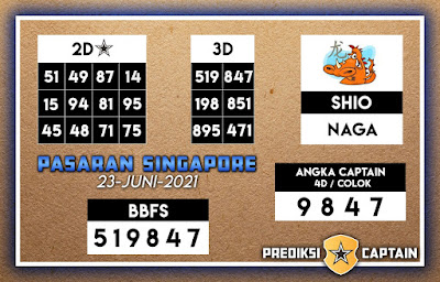 PREDIKSI singapura