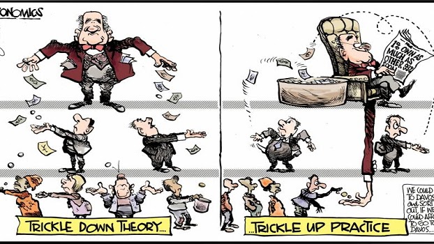 Kebaikan Sistem Ekonomi Kapitalis